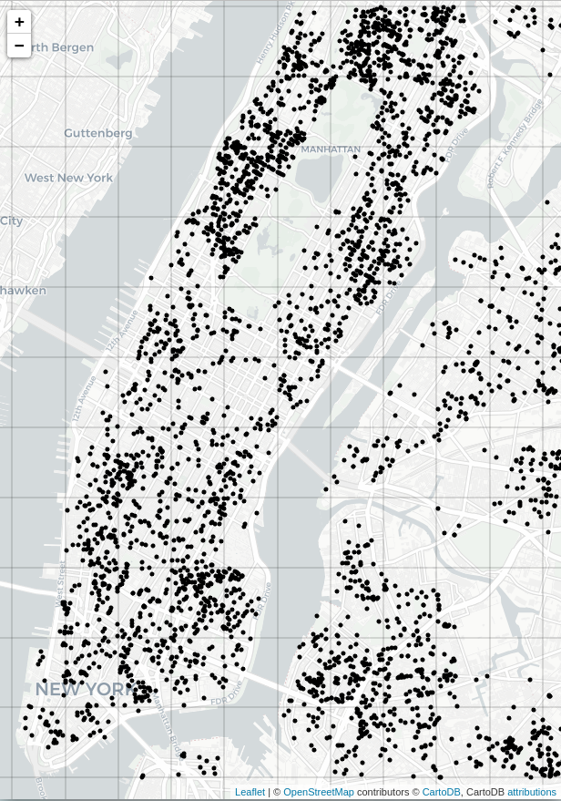 general scatterplot of rodent sightings in midtown and lower Manhattan
