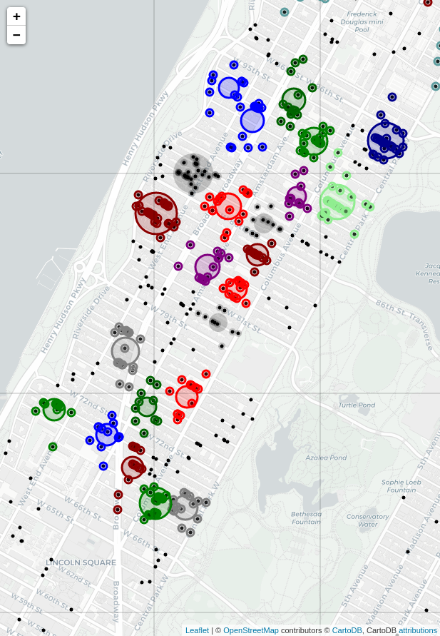 agglomerative clustering of rodent sightings with the Ward linkage, Upper West Side closeup